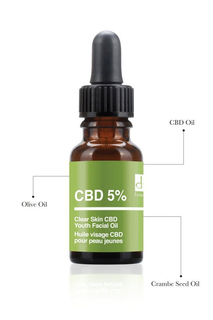 Clear Skin Youth Facial Oil 15ml